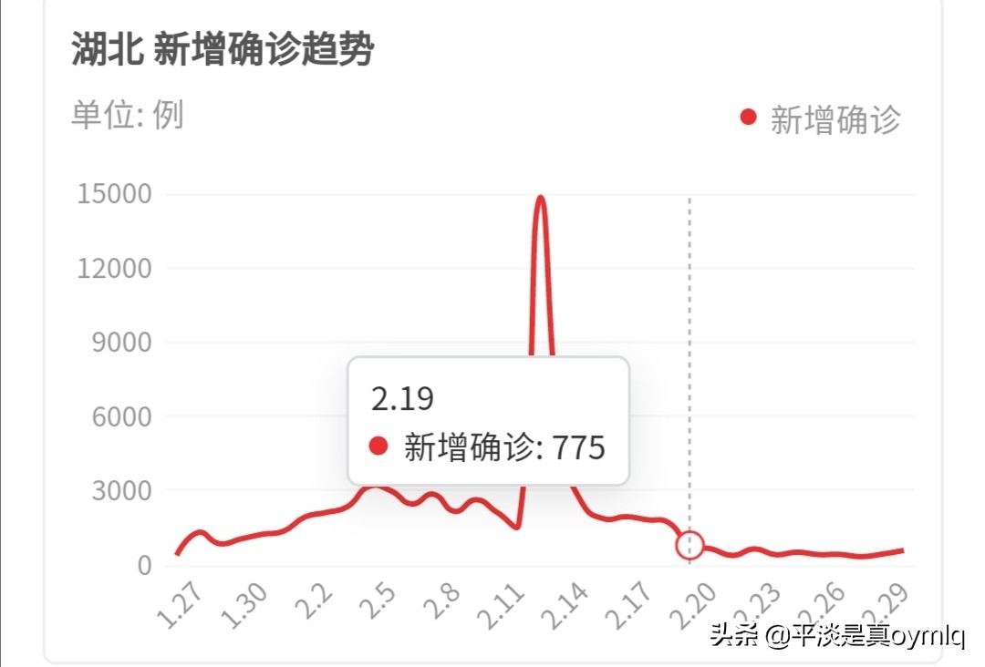 孝感哪里看欧洲杯的直播:孝感球馆