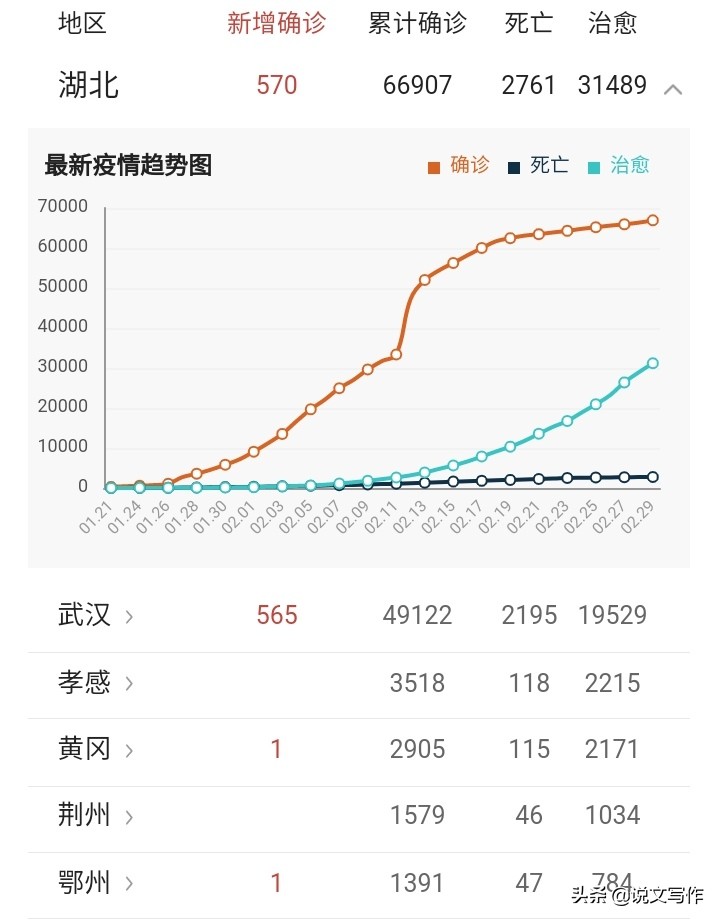 孝感哪里看欧洲杯的直播:孝感球馆