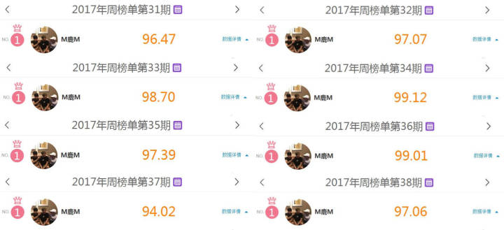 鹿晗欧洲杯直播时间:鹿晗欧洲杯直播时间表