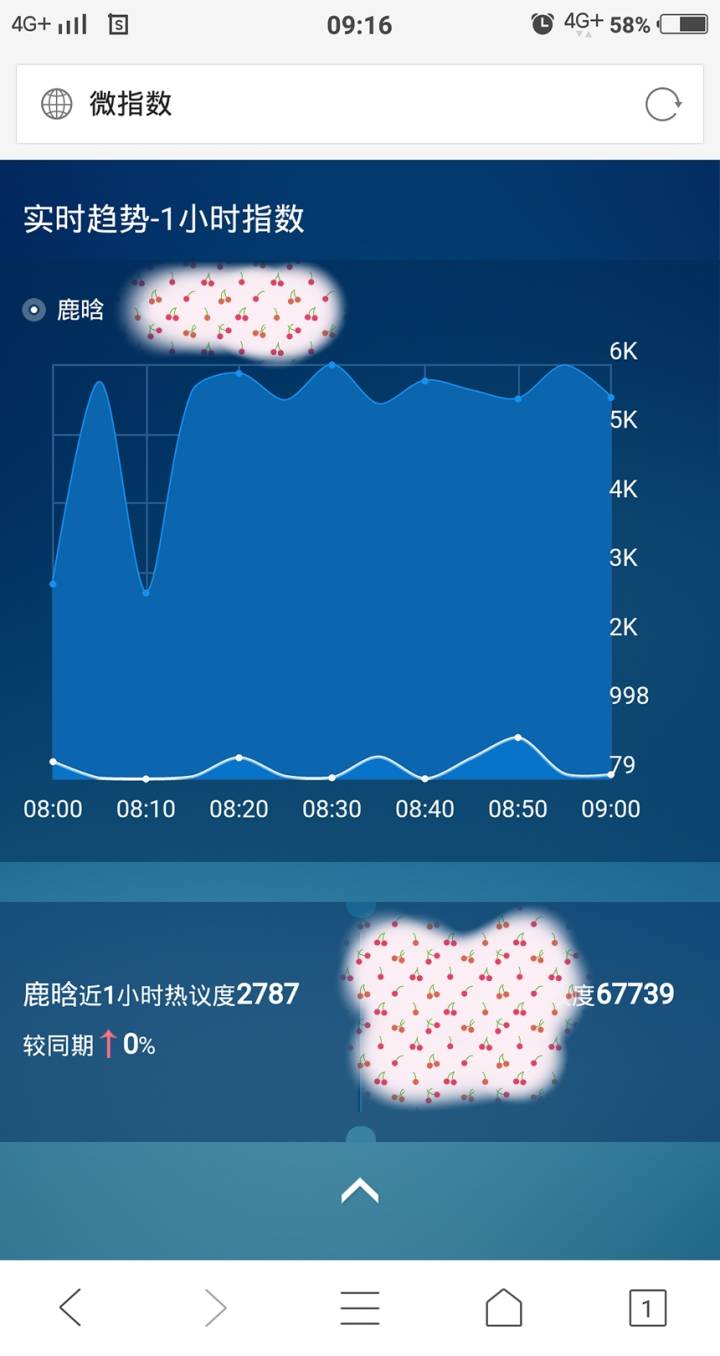 鹿晗欧洲杯直播时间:鹿晗欧洲杯直播时间表