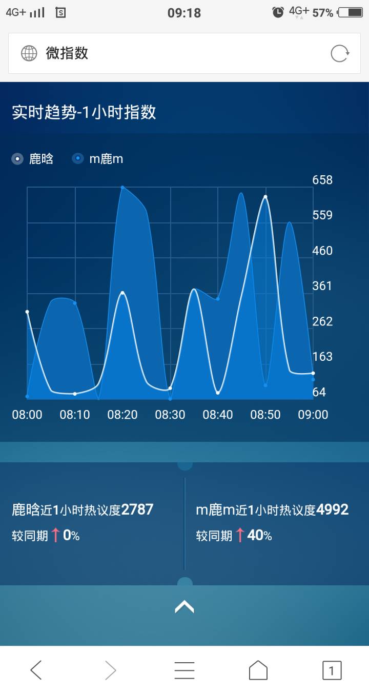 鹿晗欧洲杯直播时间:鹿晗欧洲杯直播时间表