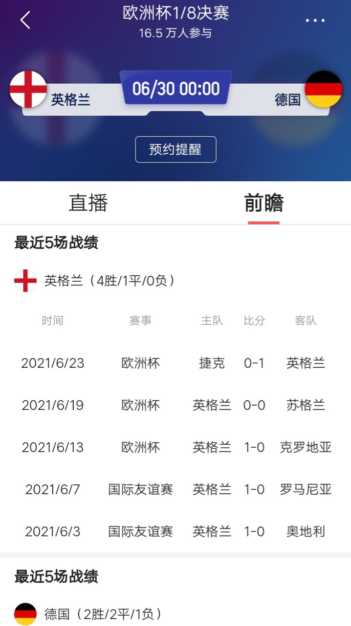 欧洲杯直播德国英格兰:欧洲杯直播德国英格兰比赛视频