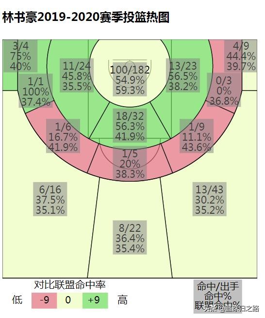 林书豪欧洲杯直播:林书豪欧洲杯直播在线观看