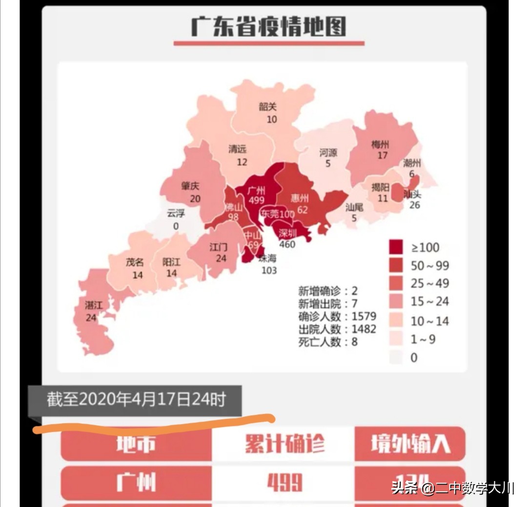 粤直播欧洲杯:直播欧洲杯粤语