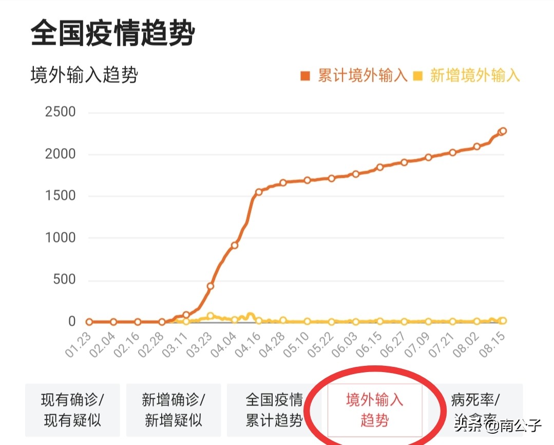 陆丰看欧洲杯在哪里看直播:陆丰看欧洲杯在哪里看直播的