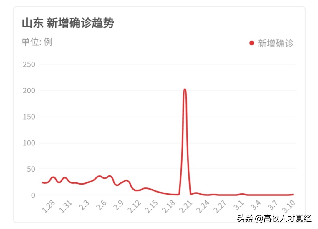 烟台欧洲杯直播:烟台欧洲杯直播平台