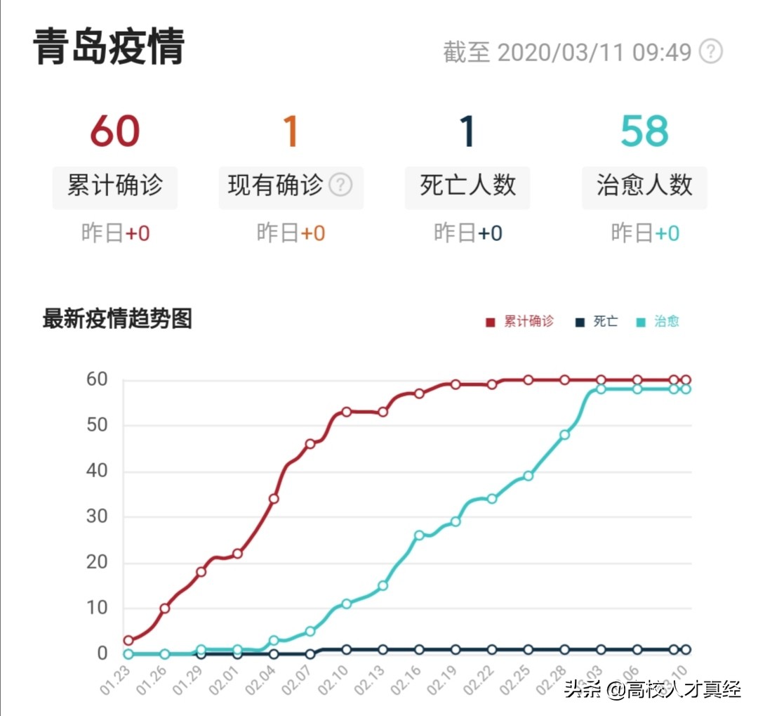 烟台欧洲杯直播:烟台欧洲杯直播平台