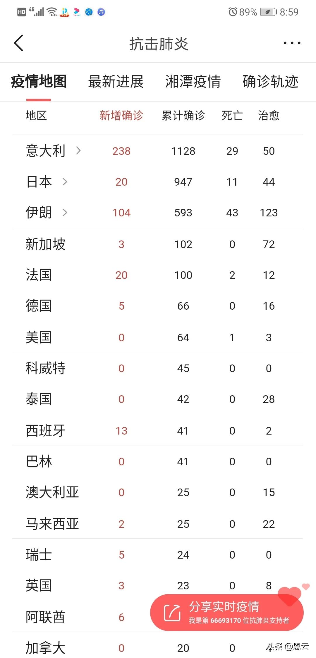 欧洲杯直播暂停:欧洲杯直播暂停了吗