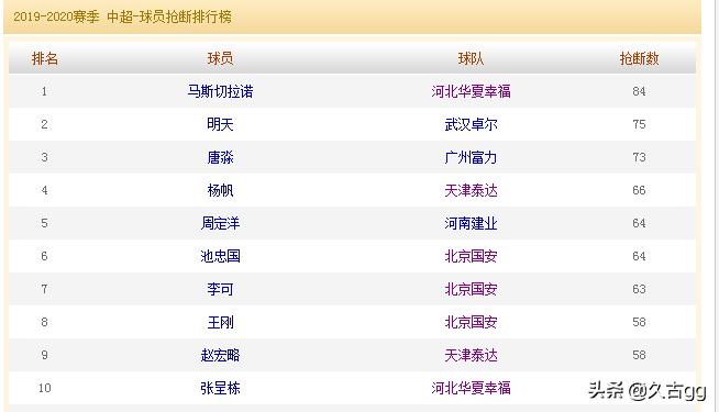 欧洲杯国足总决赛直播视频:欧洲杯国足总决赛直播视频回放