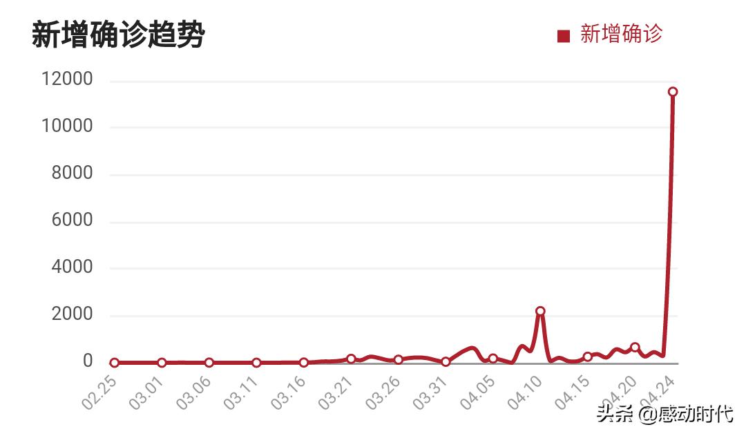 南美欧洲杯现场直播视频:南美欧洲杯现场直播视频回放