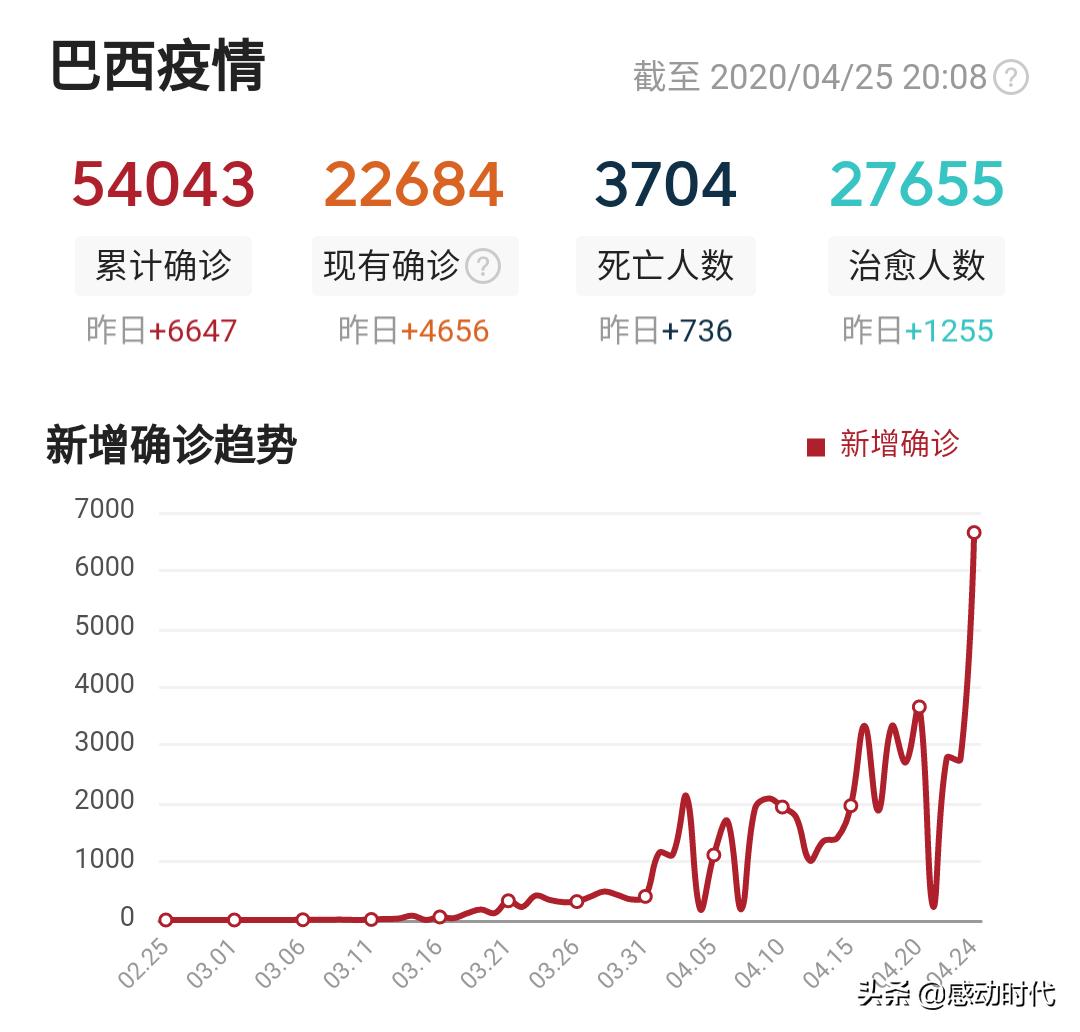 南美欧洲杯现场直播视频:南美欧洲杯现场直播视频回放