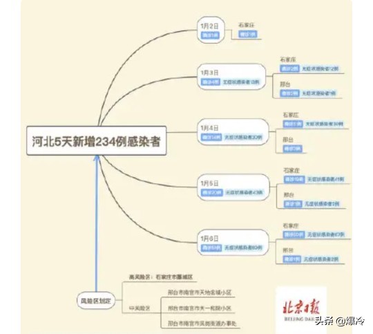 石家庄欧洲杯直播:石家庄欧洲杯直播平台