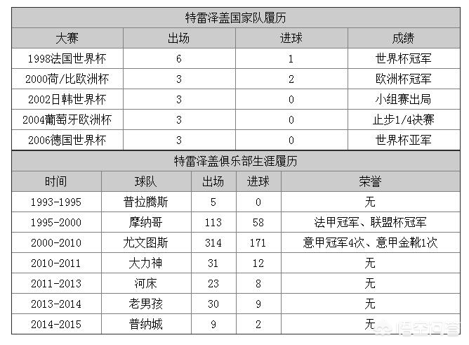 欧洲杯卡位赛直播:欧洲杯卡位赛直播在哪看