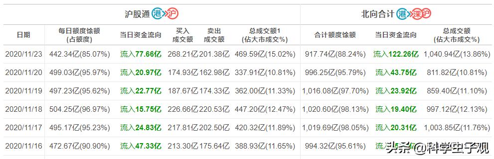 探球网欧洲杯直播视频:探球网欧洲杯直播视频回放