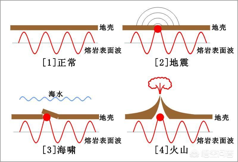 老狗直播欧洲杯:老狗直播欧洲杯比赛视频