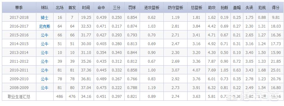 山东有线看欧洲杯直播吗:山东有线看欧洲杯直播吗现在