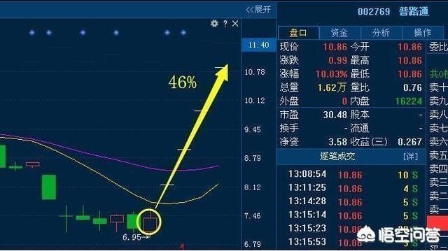 欧洲杯庄小胜比赛视频直播:欧洲杯庄小胜比赛视频直播回放