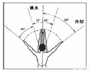 欧洲杯青蛙直播:欧洲杯直播企鹅直播