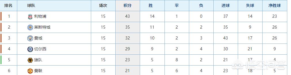 直播欧洲杯曼联:欧联曼联直播免费