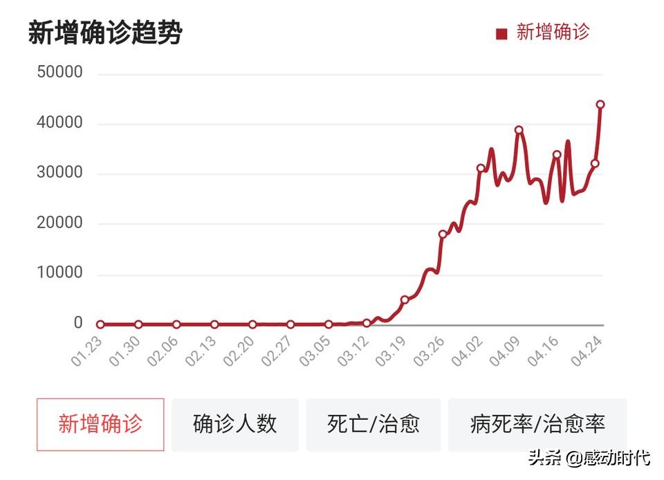 欧洲杯急救现场视频直播:欧洲杯急救现场视频直播回放