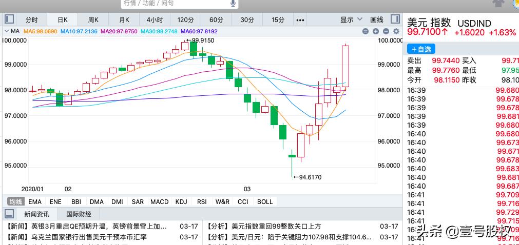 欧洲杯大涨实况视频直播:欧洲杯大涨实况视频直播回放