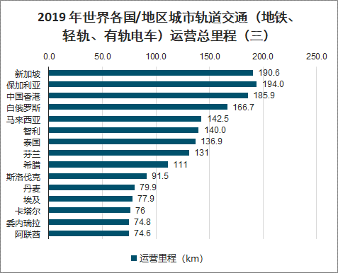 地铁看直播欧洲杯:地铁开直播