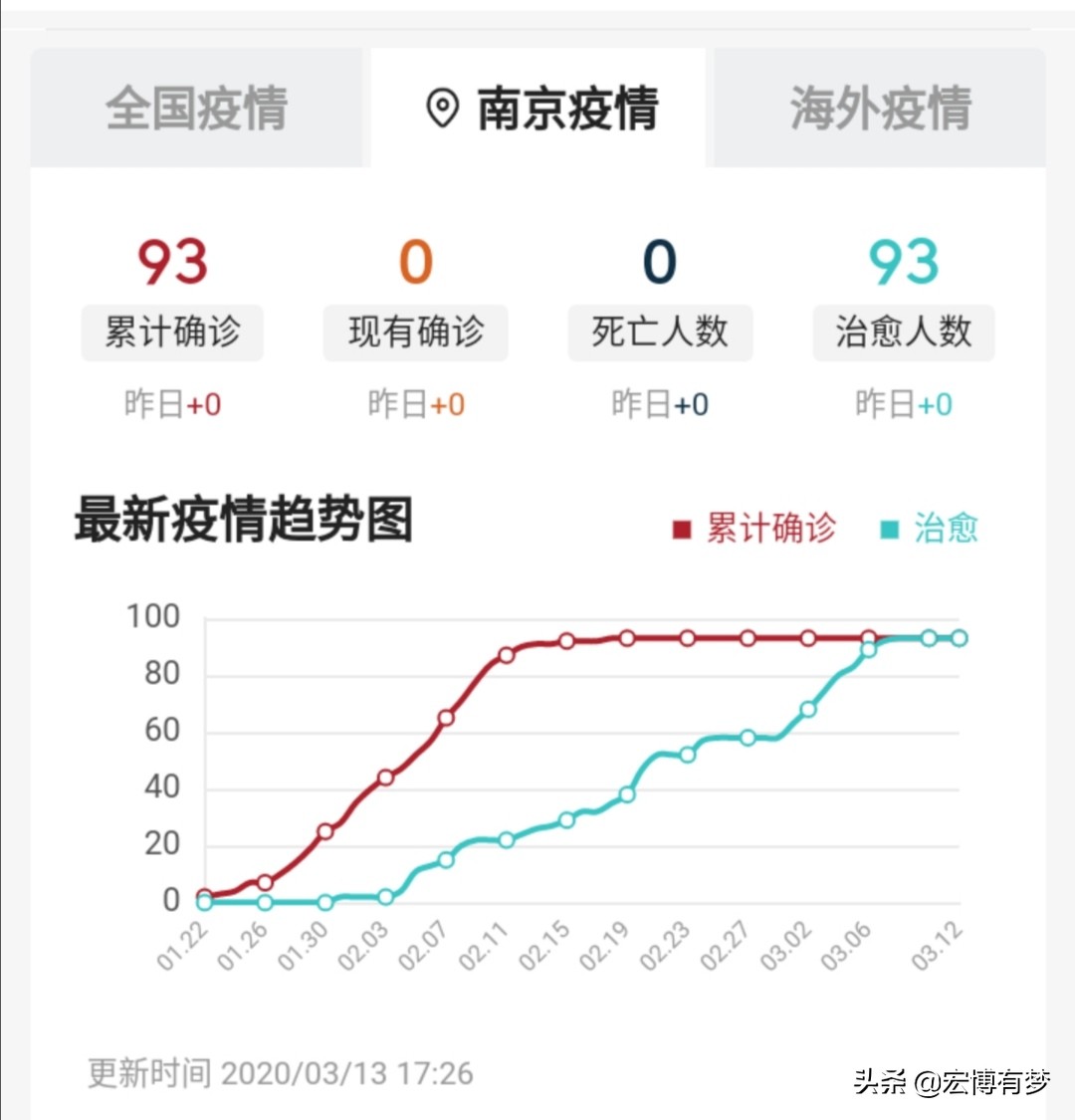 临汾哪里能看欧洲杯直播:在哪里能看临汾一台