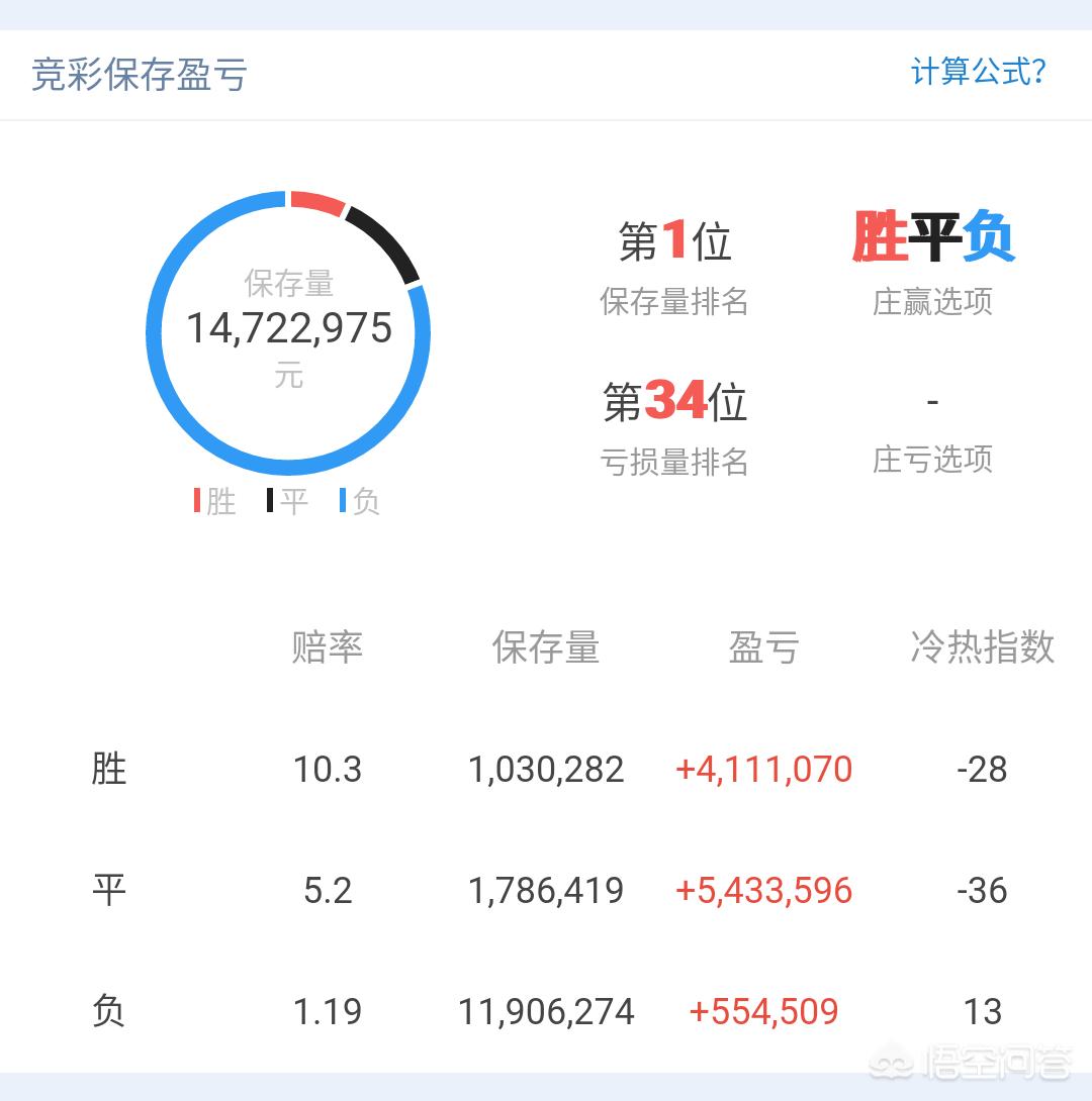 欧洲杯直播赔偿标准:欧洲杯直播赔偿标准是什么