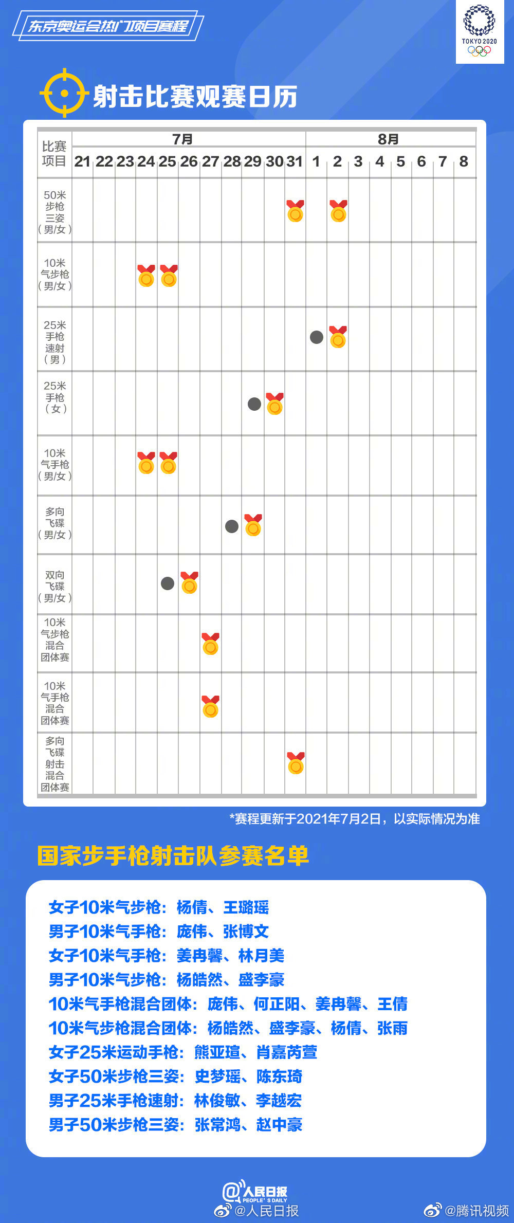 哪里直播欧洲杯热身赛呢:哪里直播欧洲杯?