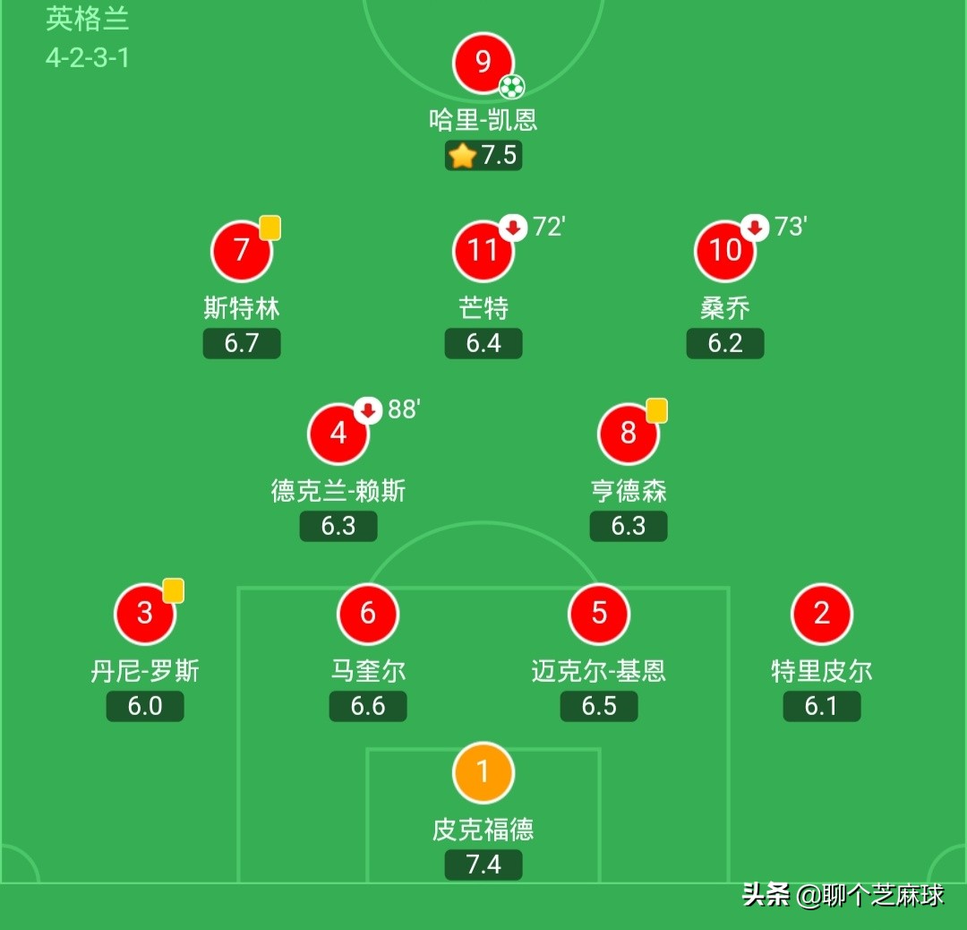 足球直播欧洲杯捷克:足球直播欧洲杯捷克视频