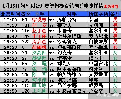 欧洲杯开球视频直播在哪看:欧洲杯开球视频直播在哪看啊