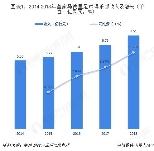 欧洲杯视频直播运营专业:2020欧洲杯视频转播平台