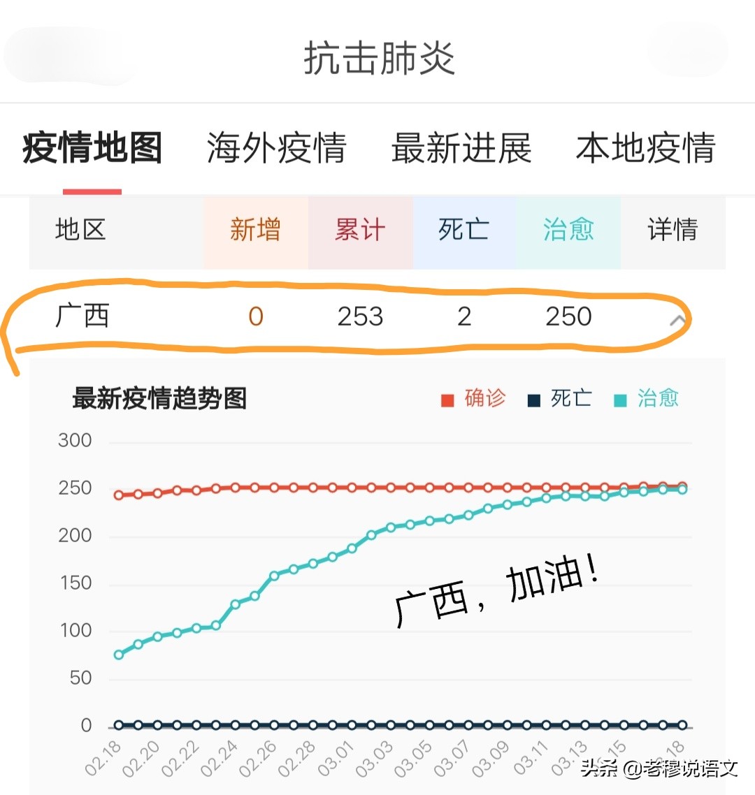 南宁模拟欧洲杯足球赛直播:南宁哪里看欧洲杯