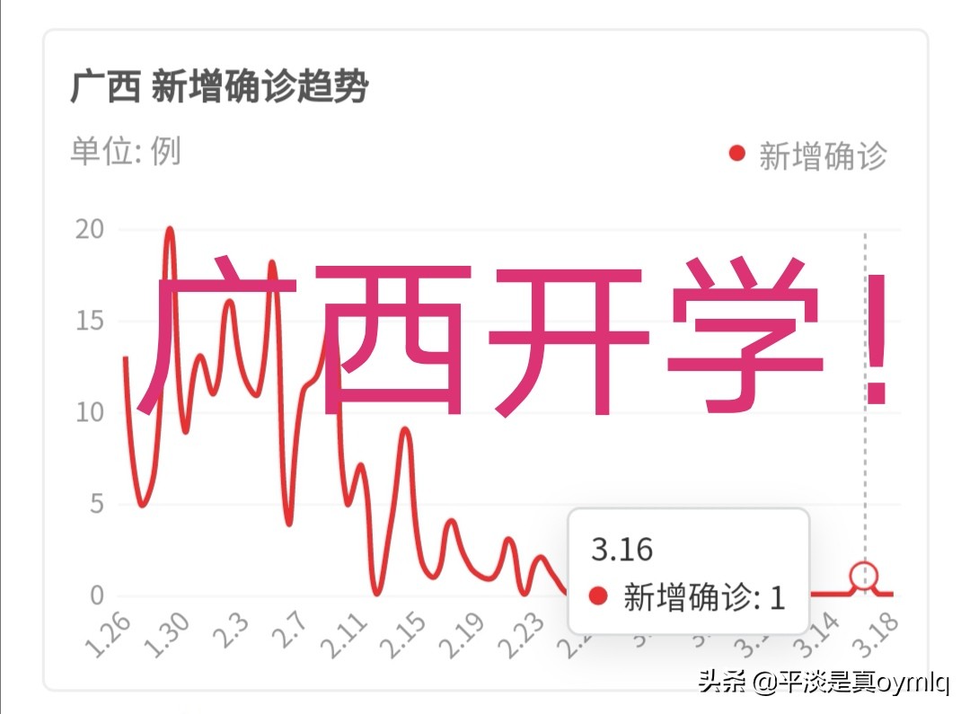 南宁模拟欧洲杯足球赛直播:南宁哪里看欧洲杯