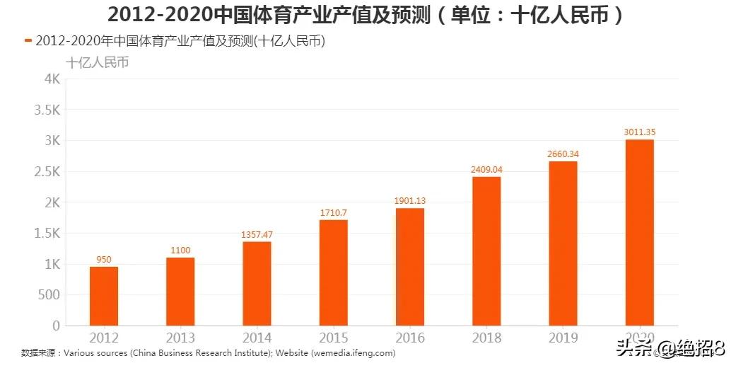 新浪欧洲杯视频直播:新浪欧洲杯视频直播在线观看