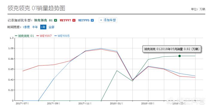 吉利直播欧洲杯在线:吉利直播欧洲杯在线播放