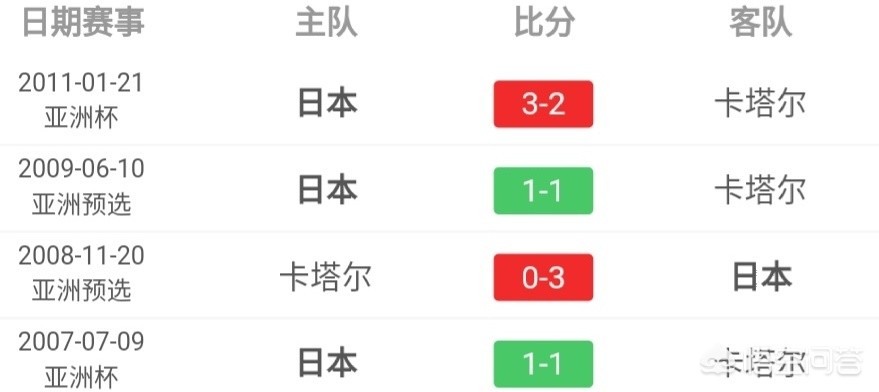 欧洲杯免费直播在线火力:欧洲杯免费直播频道