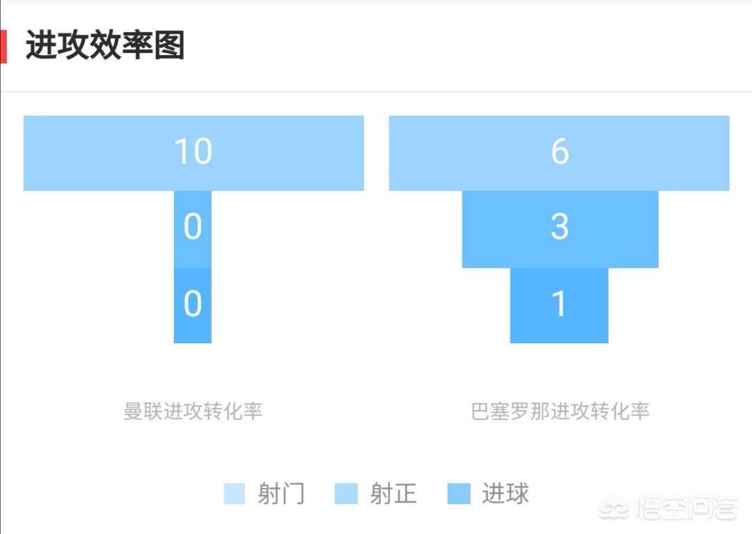 欧洲杯巴萨曼联视频直播:欧洲杯巴萨曼联视频直播回放