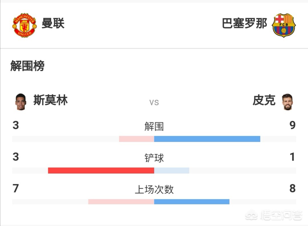 欧洲杯巴萨曼联视频直播:欧洲杯巴萨曼联视频直播回放