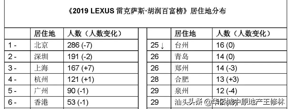 龙华哪里能看欧洲杯直播:龙华哪里能看欧洲杯直播的