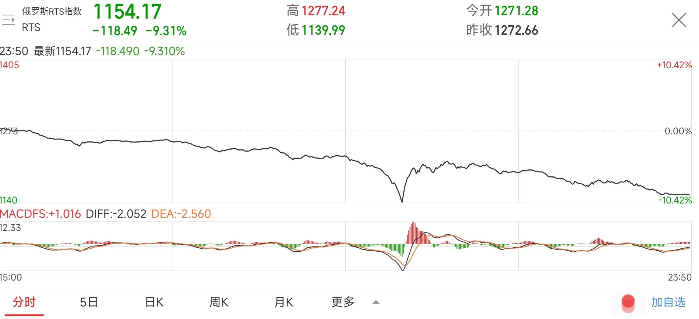 欧洲杯休克直播现场视频:欧洲杯休克直播现场视频回放