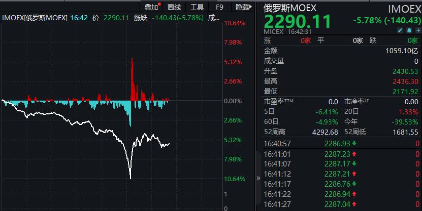 欧洲杯休克直播现场视频:欧洲杯休克直播现场视频回放