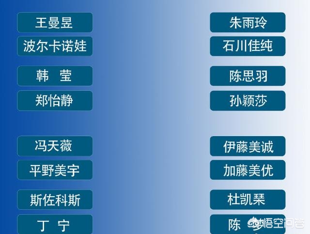 马来西亚怎么看欧洲杯直播:马来西亚怎么看欧洲杯直播的