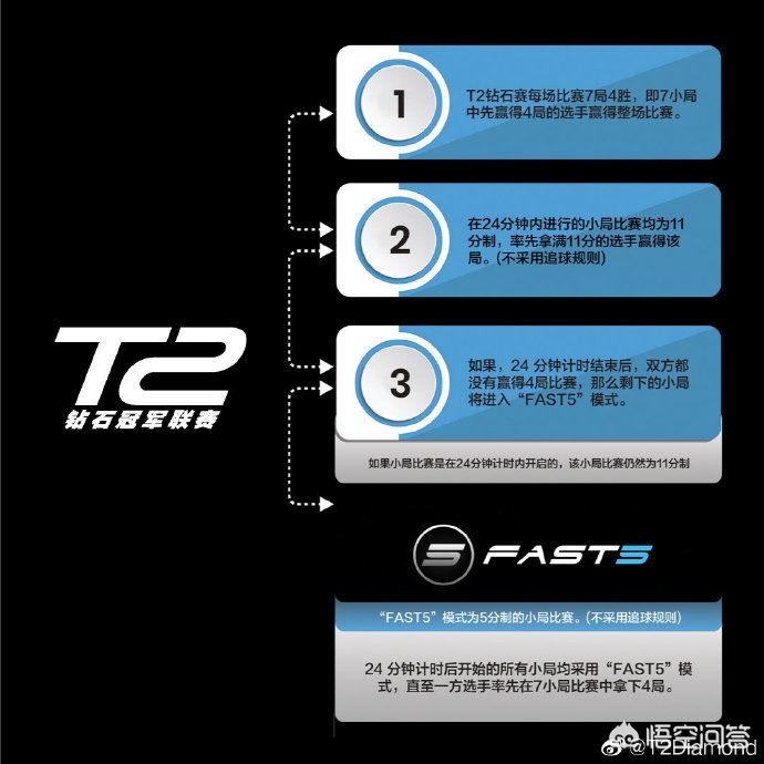 马来西亚怎么看欧洲杯直播:马来西亚怎么看欧洲杯直播的