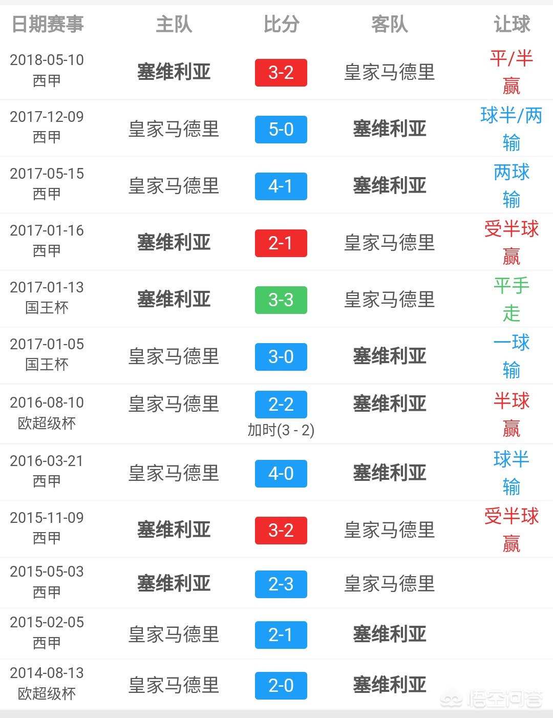 欧洲杯战报今晚直播吗中国:欧洲杯战报今晚直播吗中国队