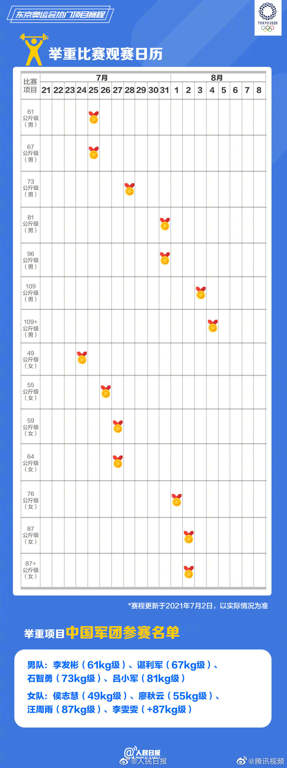 直播欧洲杯开幕时间表中国:直播欧洲杯开幕时间表中国队