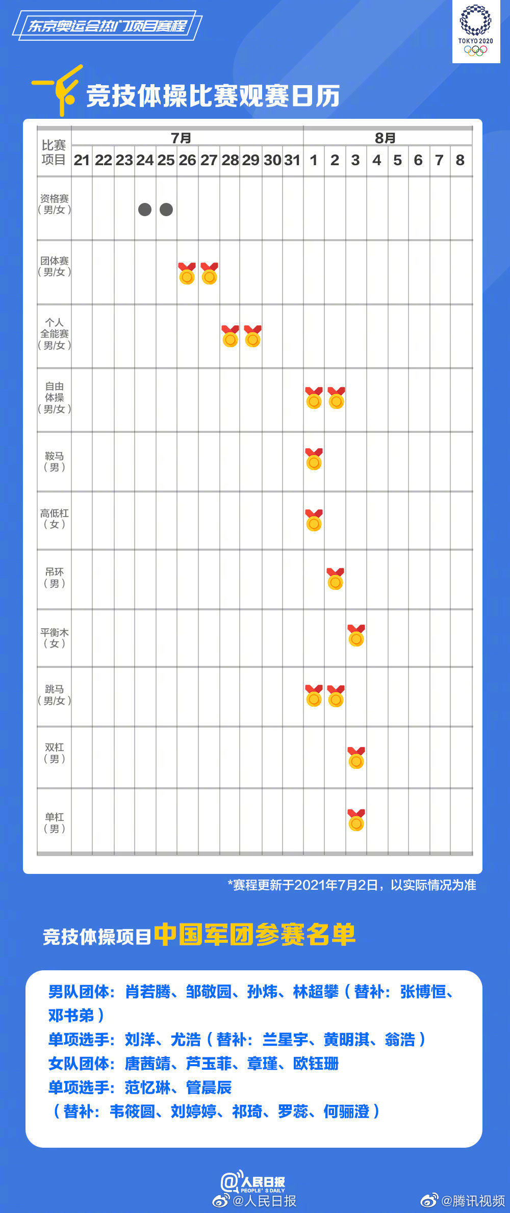 直播欧洲杯开幕时间表中国:直播欧洲杯开幕时间表中国队