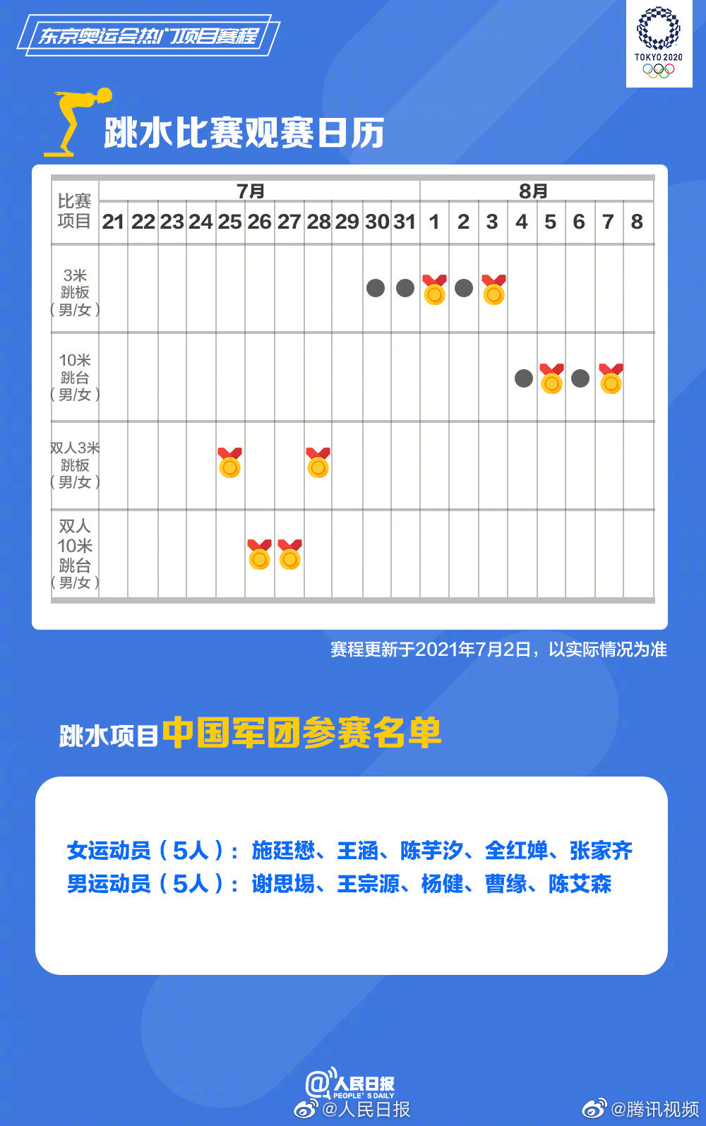 直播欧洲杯开幕时间表中国:直播欧洲杯开幕时间表中国队