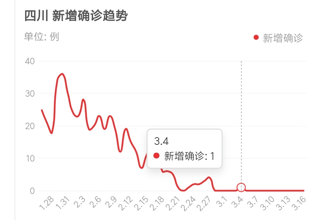 昆明欧洲杯直播平台官网:昆明欧洲杯直播平台官网下载