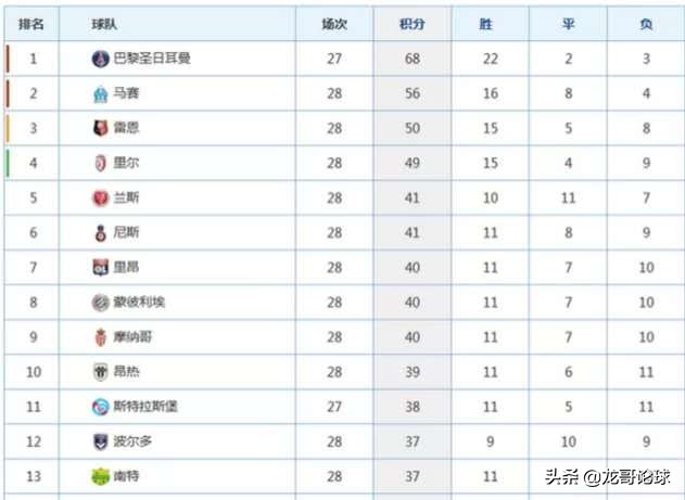 新浪网体育欧洲杯决赛直播:新浪体育欧冠决赛直播